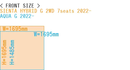 #SIENTA HYBRID G 2WD 7seats 2022- + AQUA G 2022-